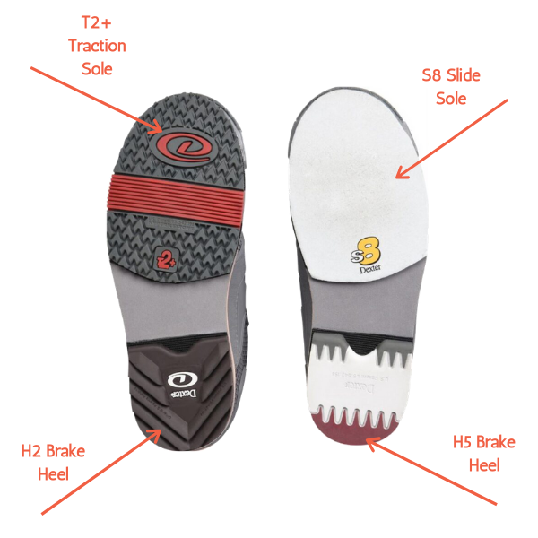 Can I Replace the Soles of My Bowling Shoes? – Patterson bowl