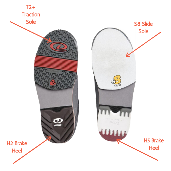 how-to-choose-bowling-shoes-bowling-world-blog-bowling-world-blog